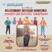 DLI MONTHLY SEMINAR – APRIL EDITION